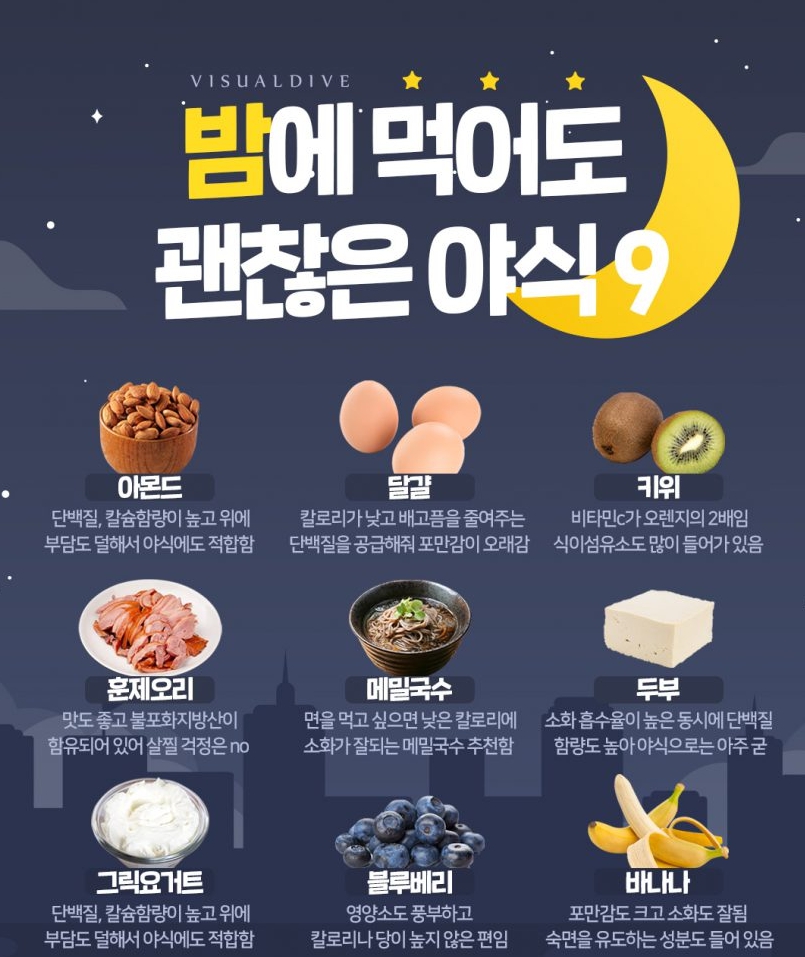 야식 밤야식 살안찌는음식